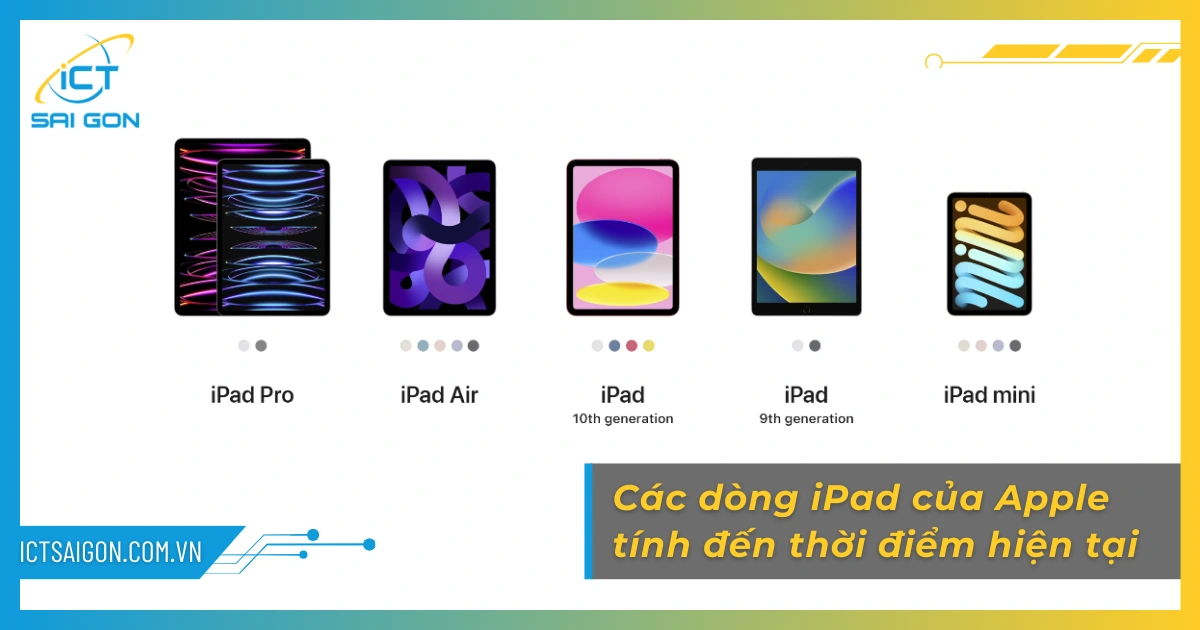 Các đời iPad từ trước đến nay - Hình 3