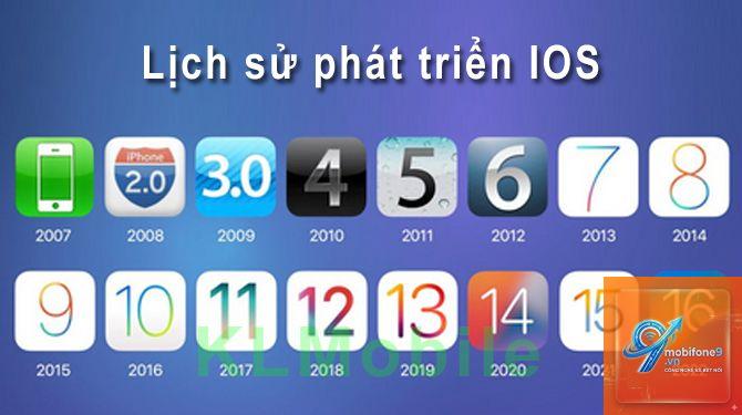 Lịch sử phát triển iPad - Hình 5