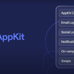 appkit là gì