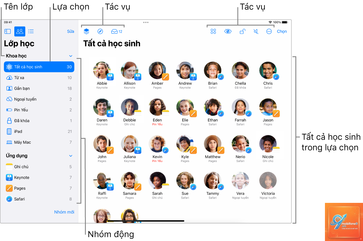 apple classroom là gì - Hình 3