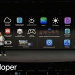 apple ecosystem cho game developer