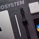 apple ecosystem cho người sáng tạo