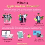 Apple Education là gì? Giải mã chương trình ưu đãi giáo dục toàn diện từ Apple apple education là gì