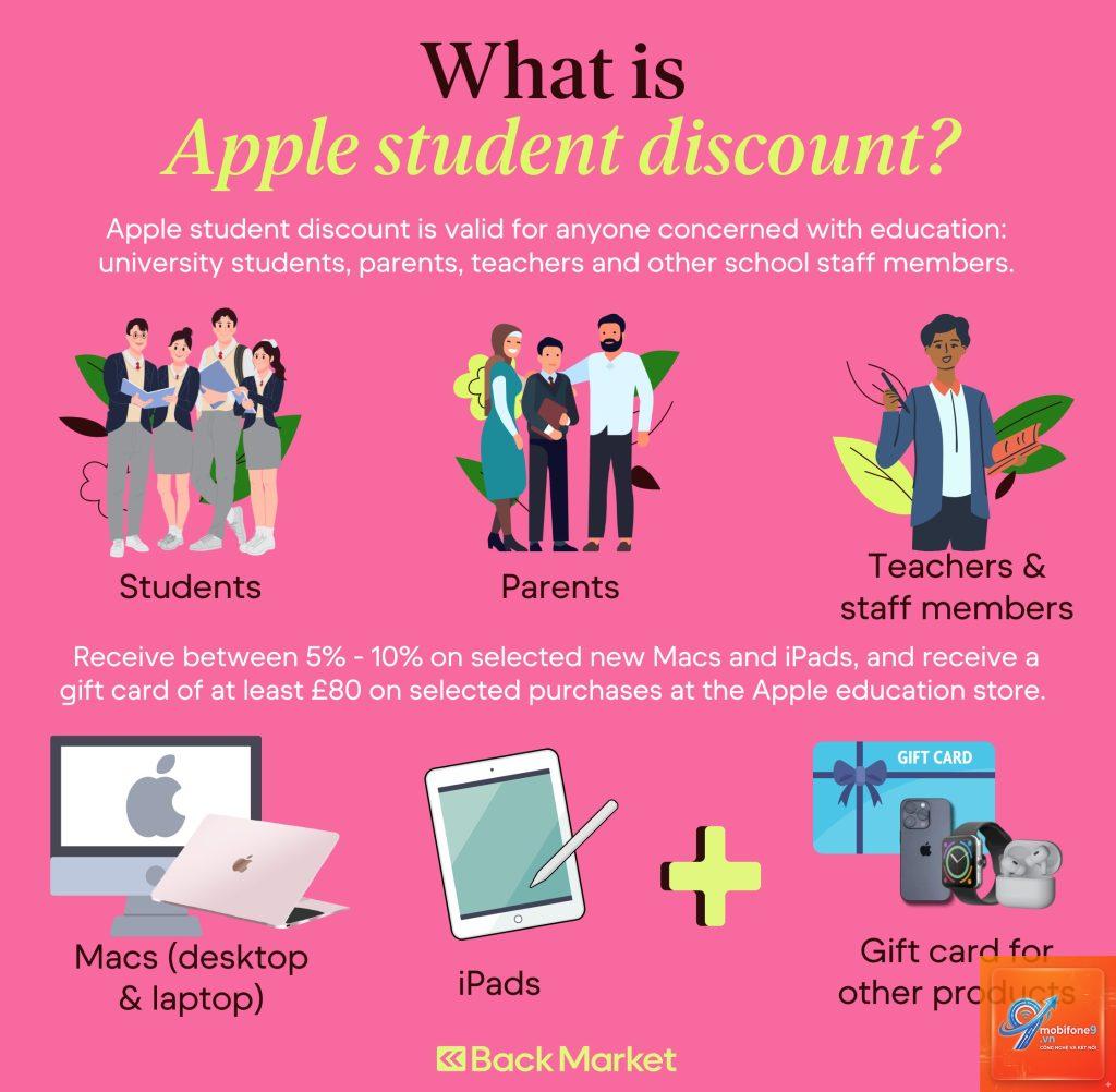 apple education là gì - Hình 1
