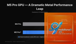 apple gaming performance là gì