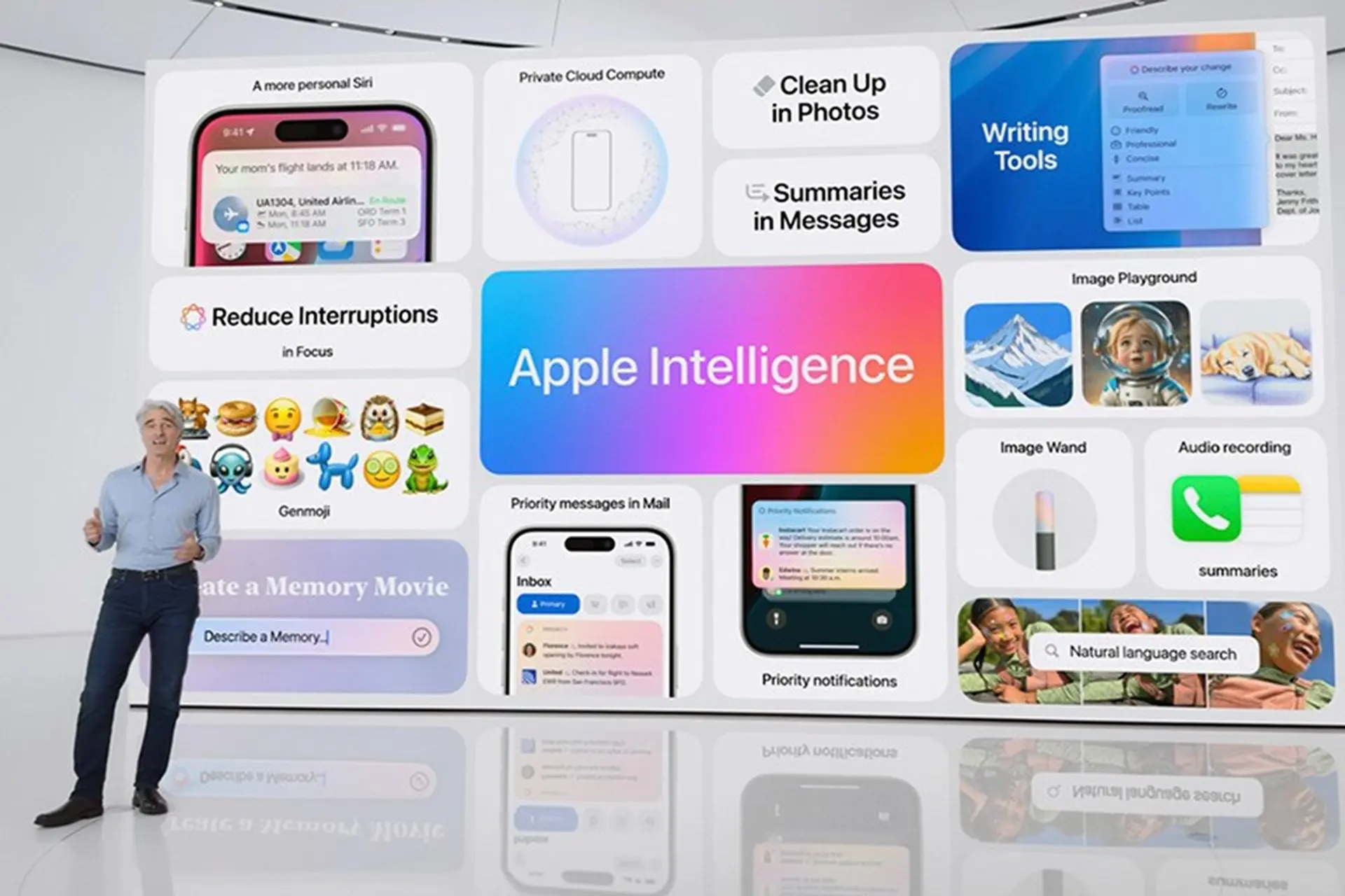 apple intelligence hỗ trợ iphone nào - Hình 4