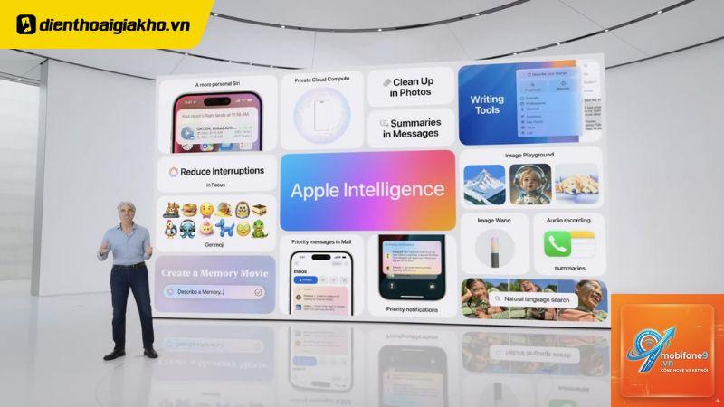 apple intelligence hoạt động như thế nào - Hình 4
