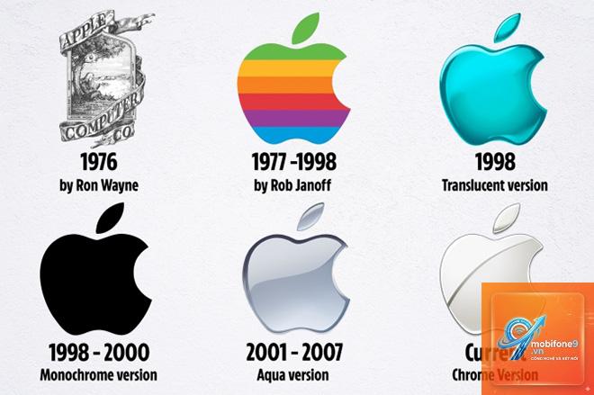apple là gì - Hình 4