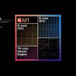 Apple Neural Engine hoạt động như thế nào? Giải mã bộ não AI bên trong chip Apple apple neural engine hoạt động như thế nào
