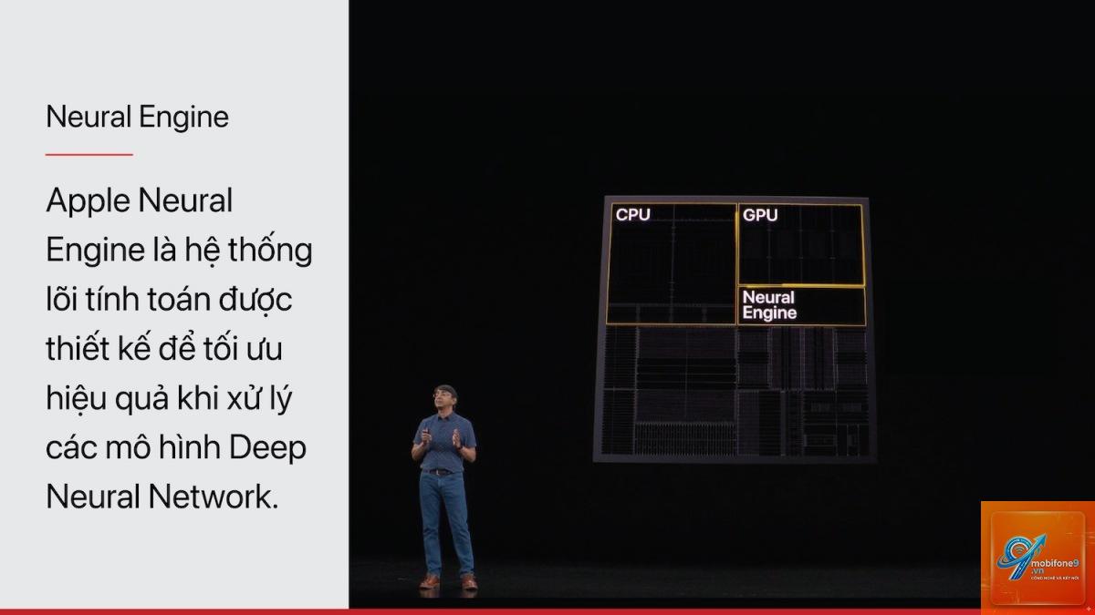 apple neural engine hoạt động như thế nào - Hình 4