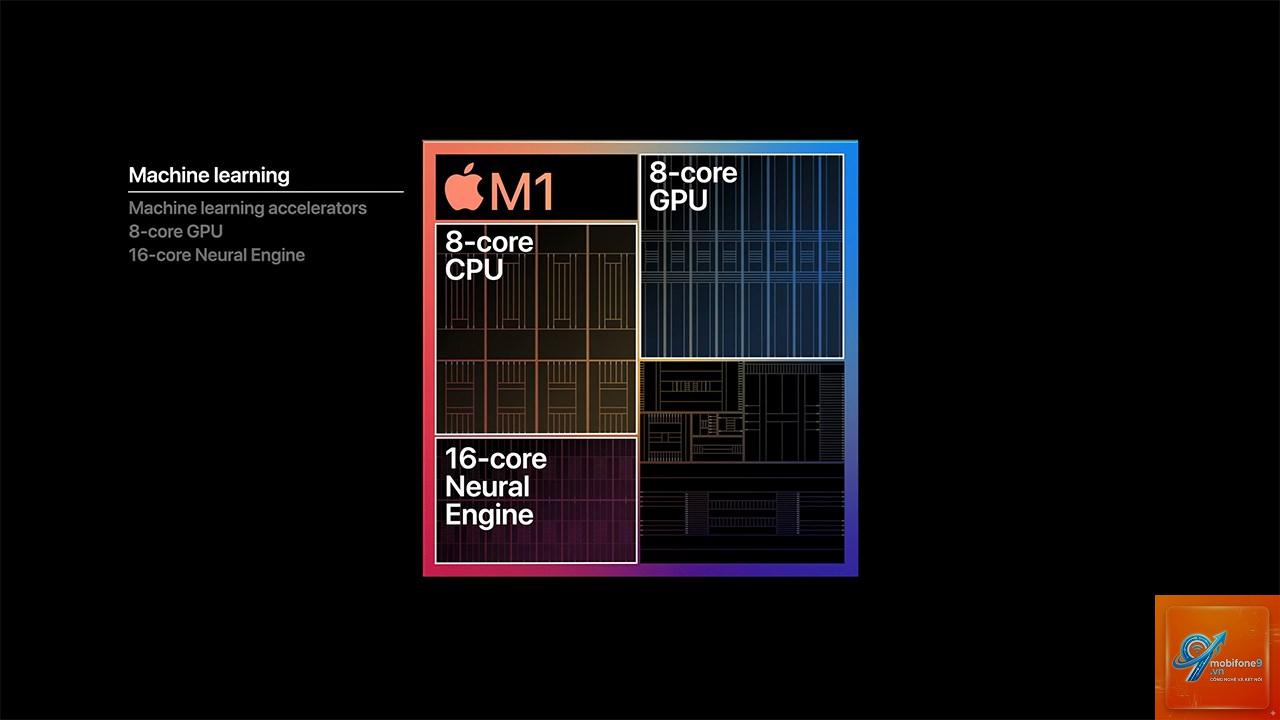 apple neural engine hoạt động như thế nào - Hình 1