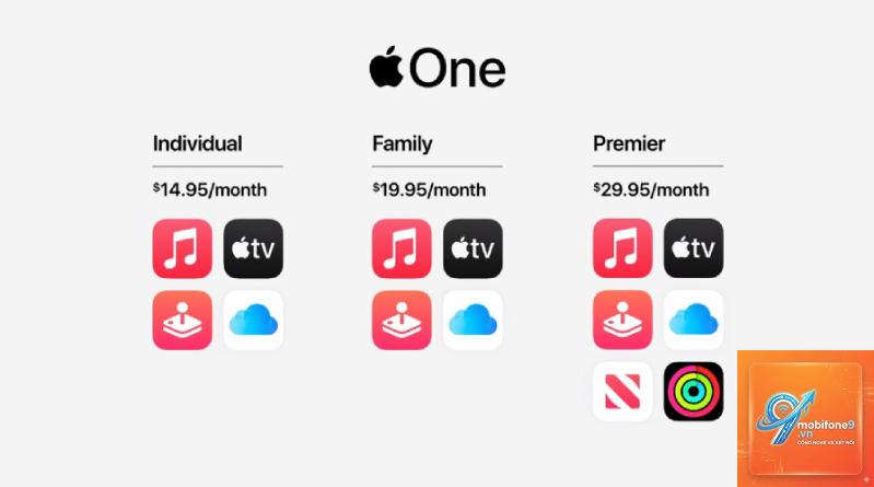 apple one có lợi ích gì - Hình 3