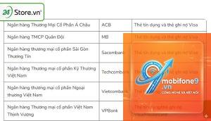 apple pay có hỗ trợ ở đâu