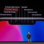 Apple Sensor Là Gì? Toàn Bộ Hệ Thống Cảm Biến Trên Thiết Bị Apple Bạn Cần Biết apple sensor là gì