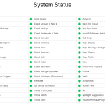 Apple Server Status: Cách Kiểm Tra Trạng Thái Dịch Vụ Apple Nhanh Nhất apple server status