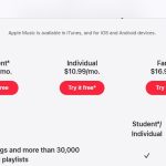 Apple Subscription Là Gì? Giải Mã Toàn Diện Hệ Sinh Thái Dịch Vụ Đăng Ký Của Apple apple subscription là gì