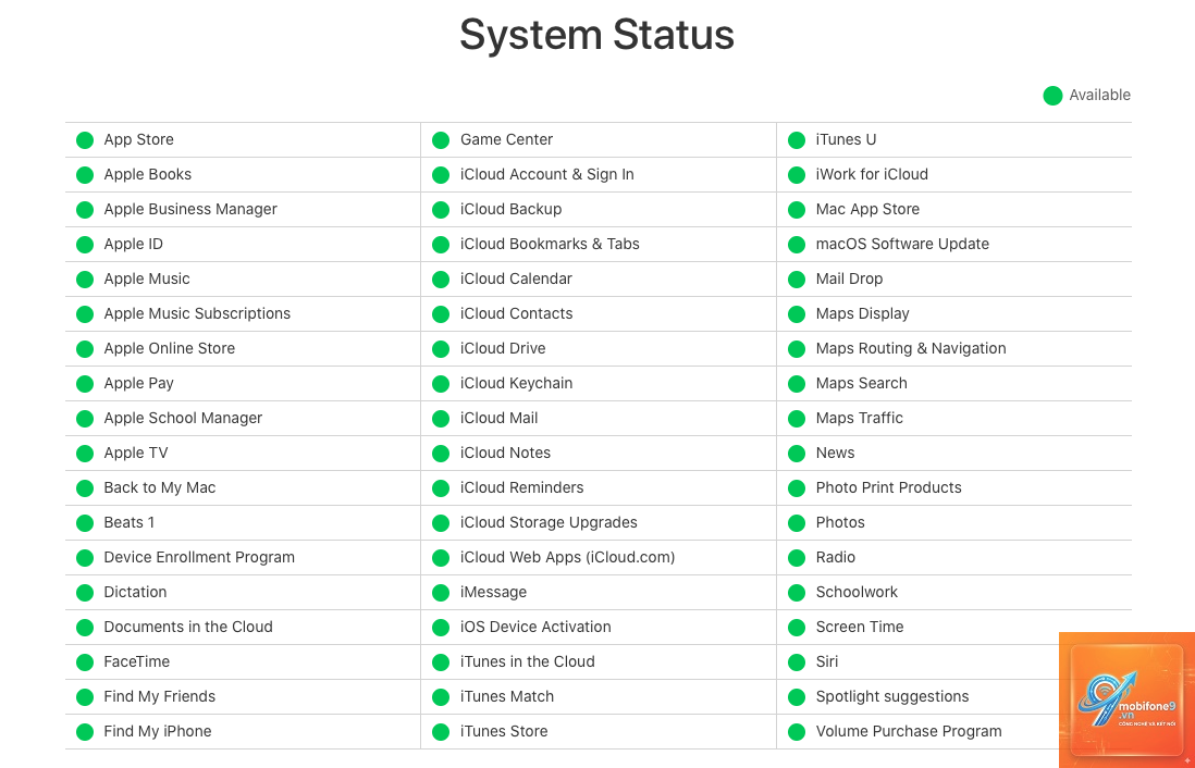 apple system status page là gì - Hình 1