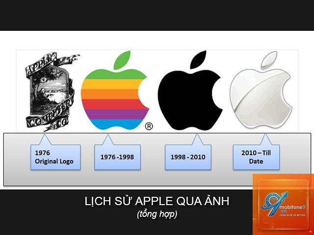 apple thành lập năm nào - Hình 1