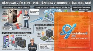 apple trong chuyển đổi số
