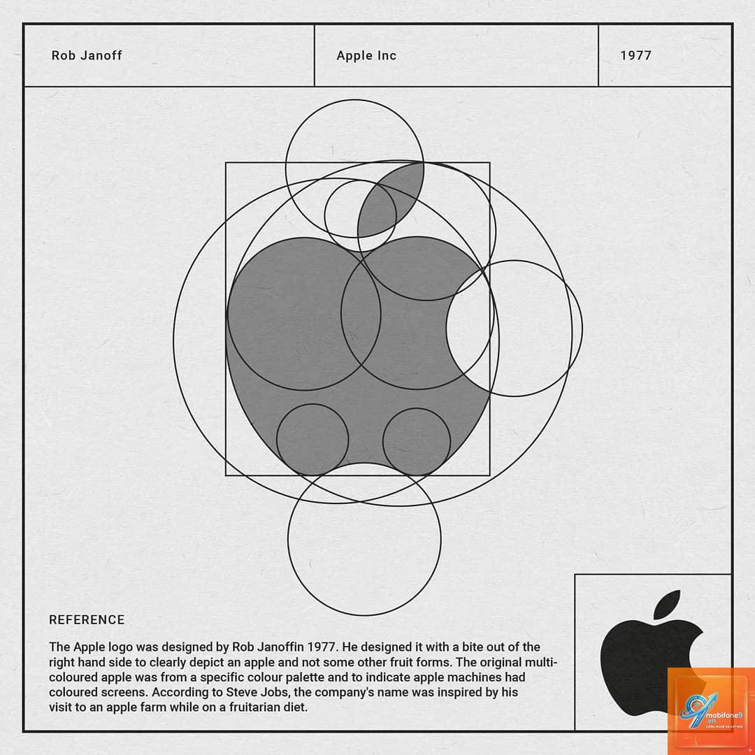 apple trong thiết kế đồ họa - Hình 1