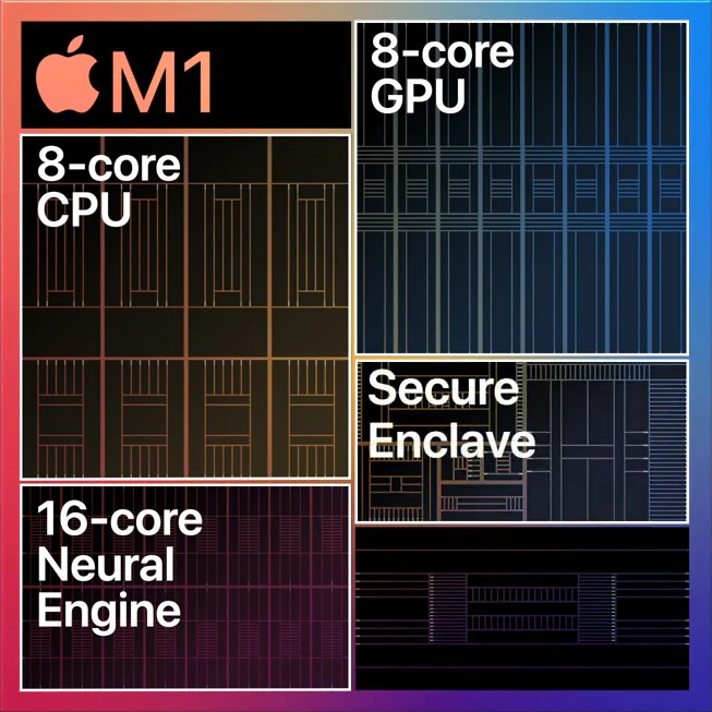 apple video processing engine - Hình 4