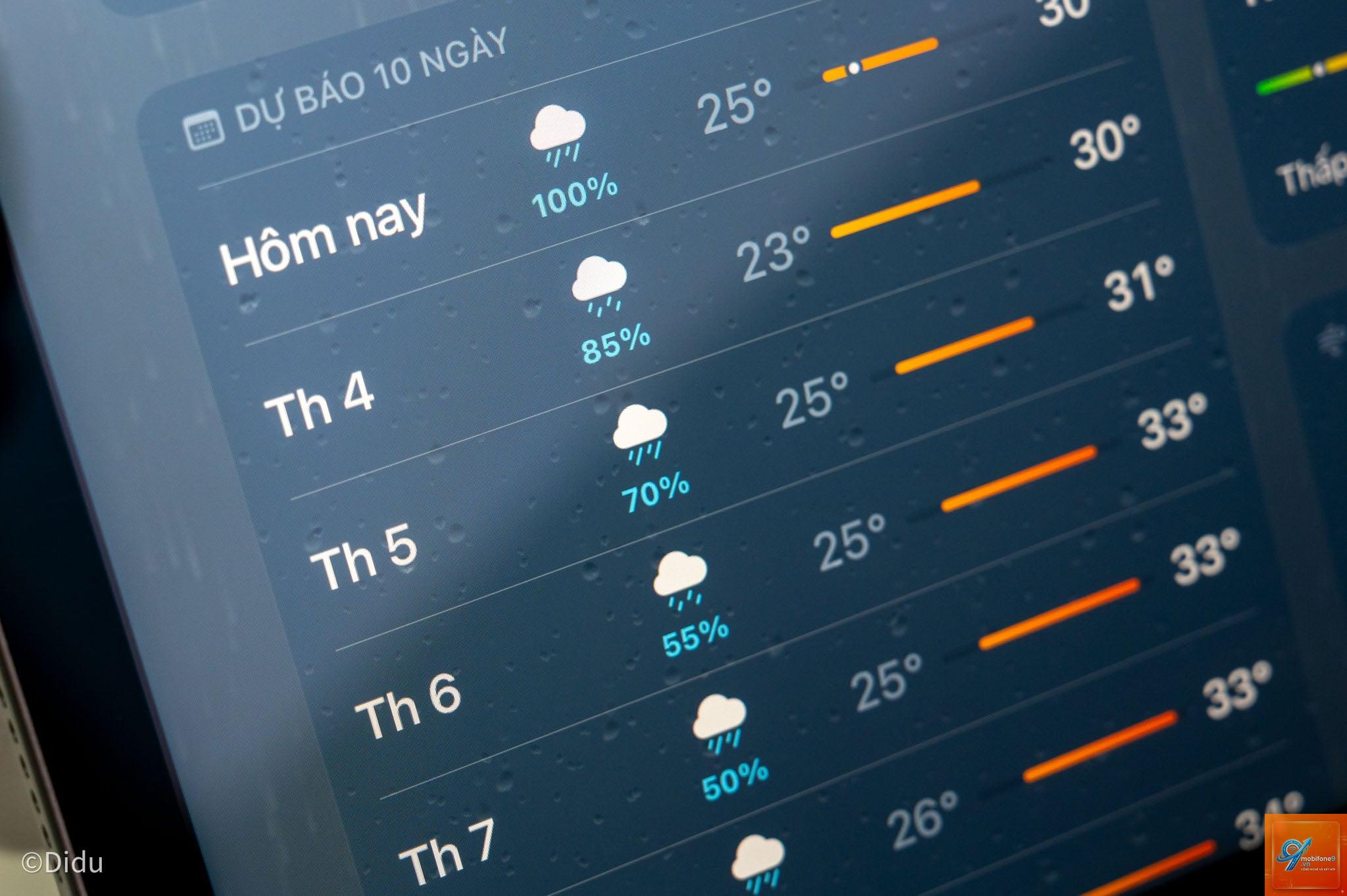 apple weather là gì - Hình 3