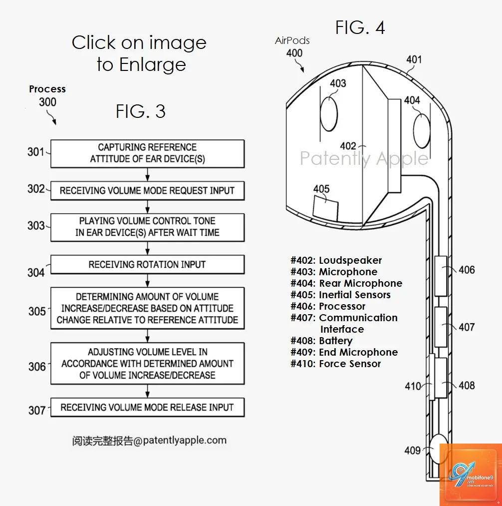 bằng sáng chế của apple - Hình 3