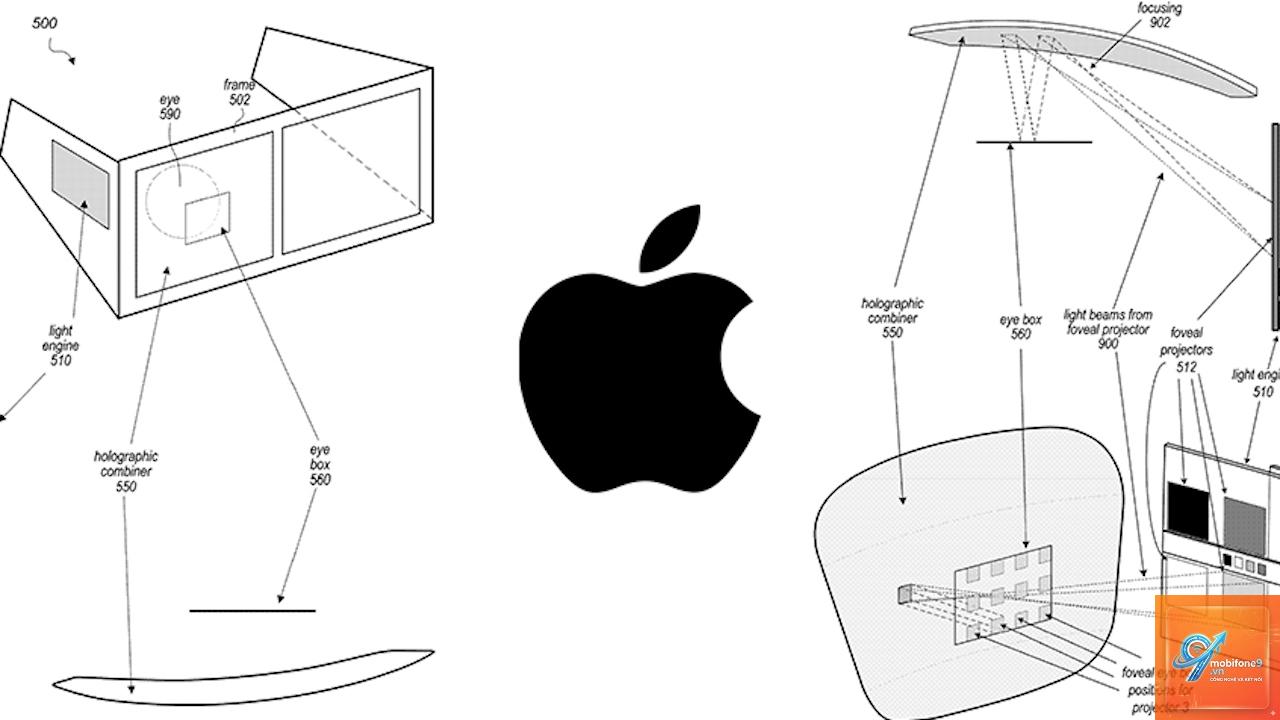 bằng sáng chế của apple - Hình 1