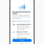 Cách bảo vệ trẻ em trên iPhone toàn diện từ A đến Z cho phụ huynh thông thái cách bảo vệ trẻ em trên iphone