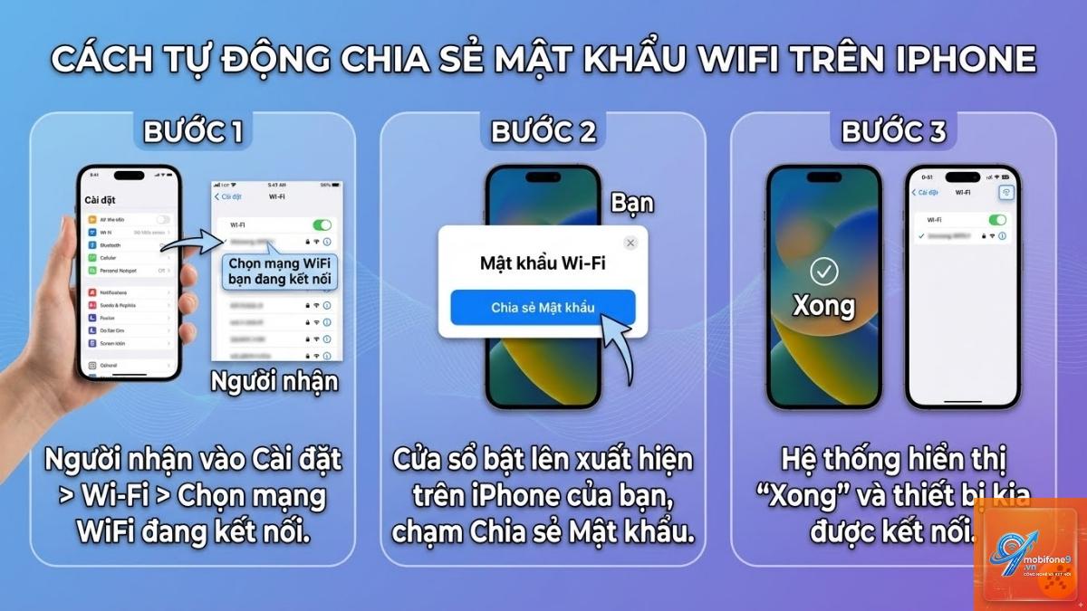 cách chia sẻ mật khẩu trên iphone - Hình 4