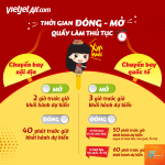 Cách chia sẻ thời gian đến nơi bằng check in: Hướng dẫn chi tiết từ A-Z cho người dùng Facebook