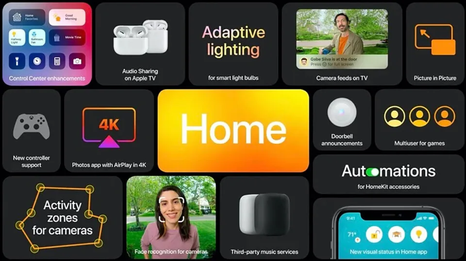 cách điều khiển camera homekit - Hình 2