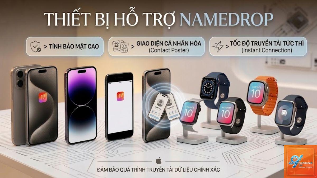 cách đổi poster namedrop - Hình 5