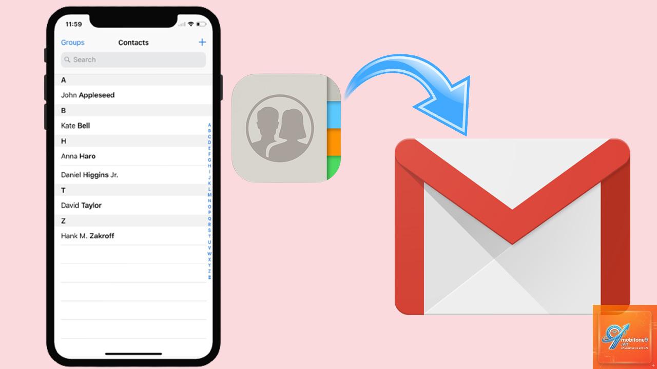cách đồng bộ danh bạ với gmail - Hình 4