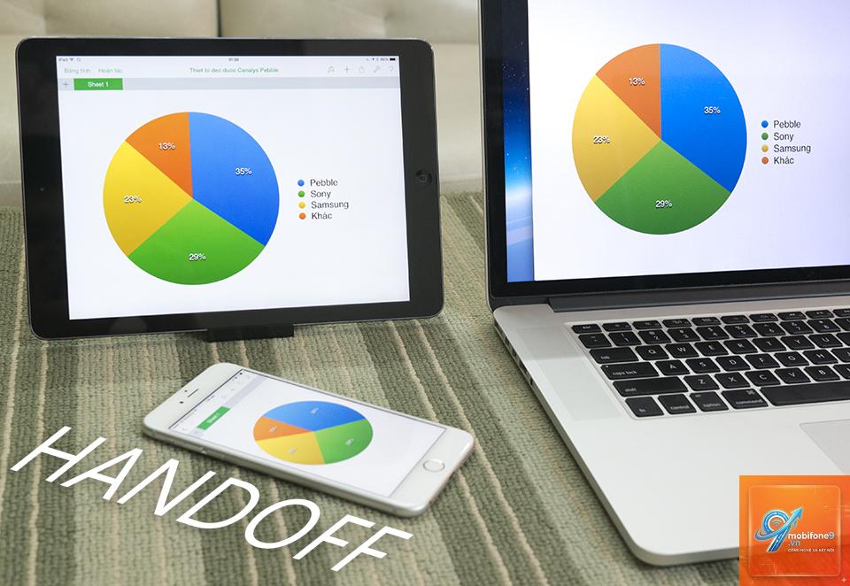 cách dùng handoff giữa iphone và ipad - Hình 4