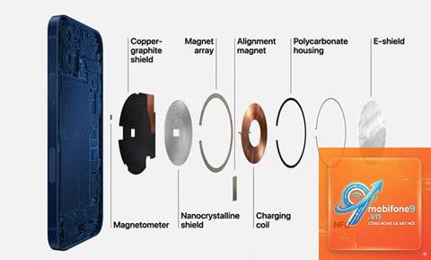 cách dùng phụ kiện magsafe - Hình 4