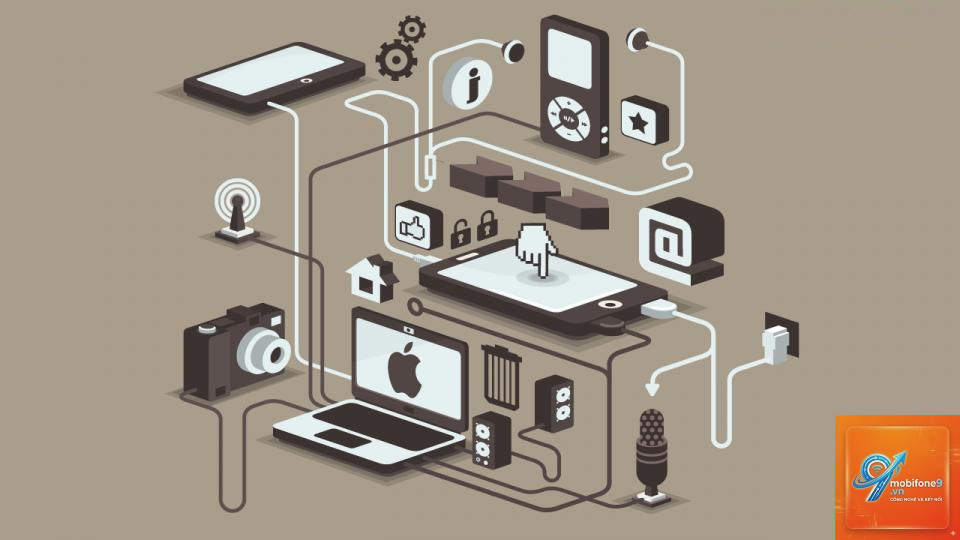cách hoạt động hệ sinh thái apple - Hình 3