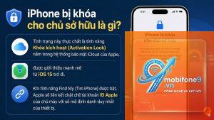 cách khôi phục iphone bị khóa