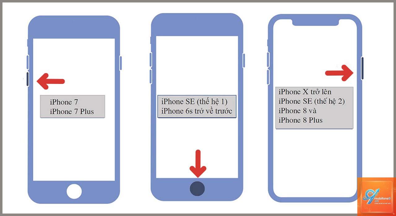 cách khôi phục iphone bị vô hiệu hóa - Hình 5
