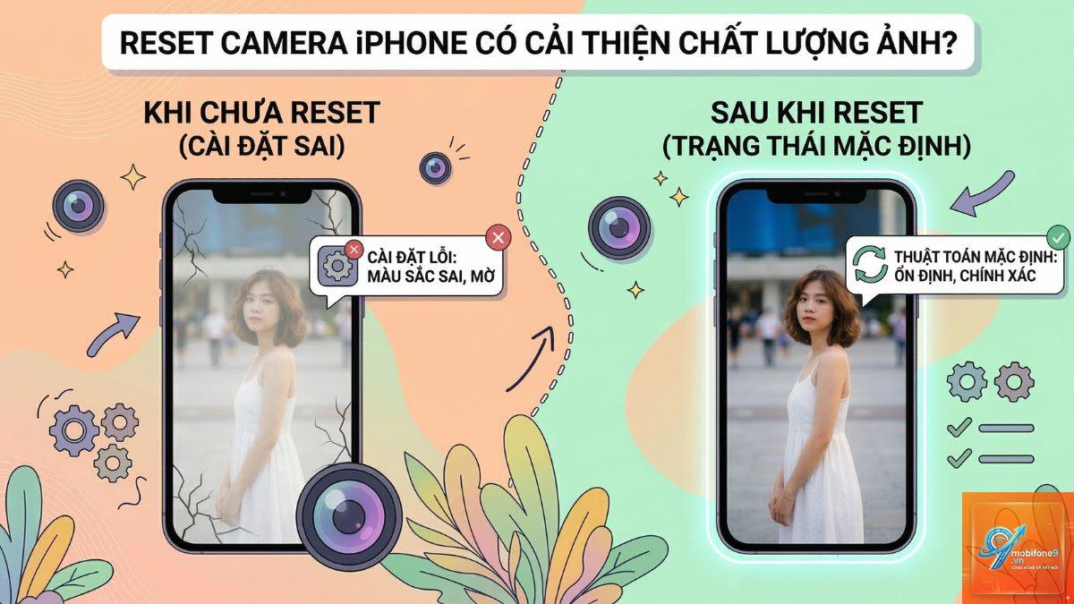 cách reset camera iphone - Hình 5