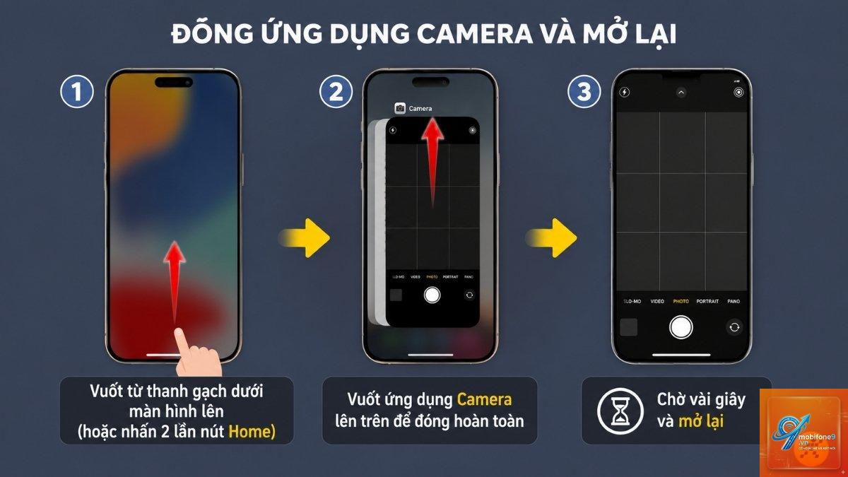 cách sửa camera iphone bị rung - Hình 3