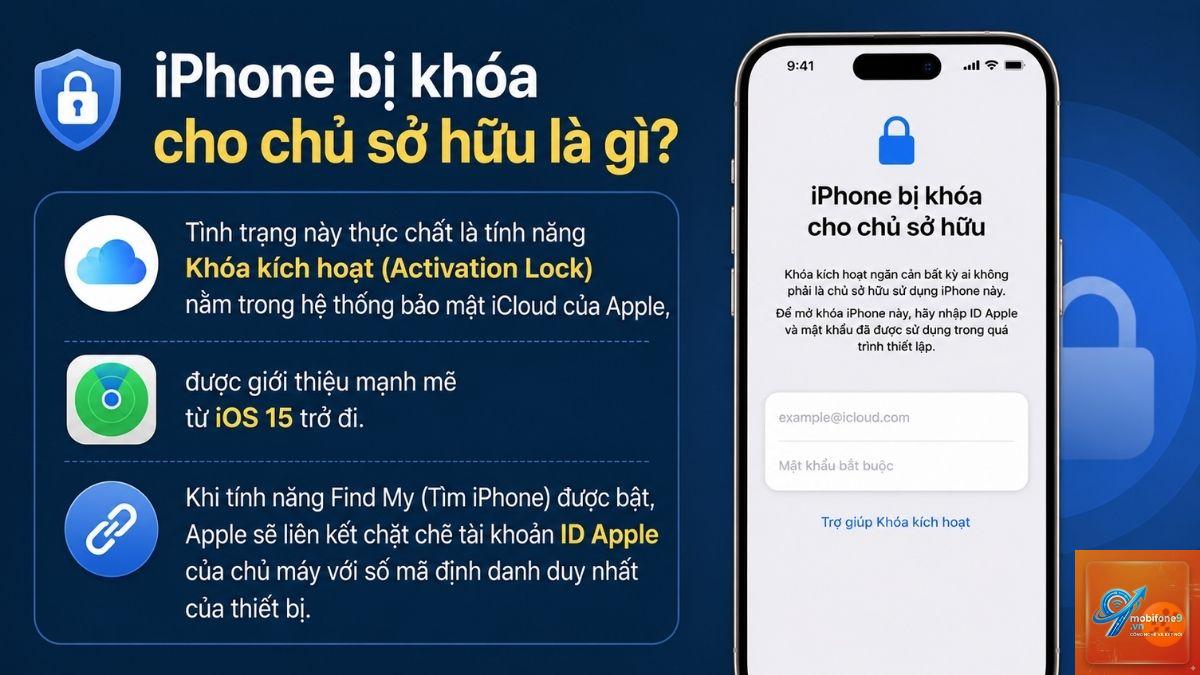 cách sửa iPhone Activation Lock - Hình 5