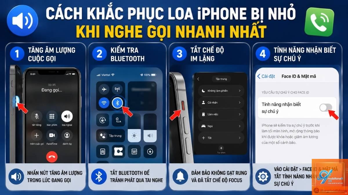 cách sửa iPhone loa nhỏ - Hình 1