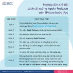 Cách tải podcast trên iPhone: Hướng dẫn chi tiết từ A đến Z cho người mới bắt đầu cách tải podcast trên iphone