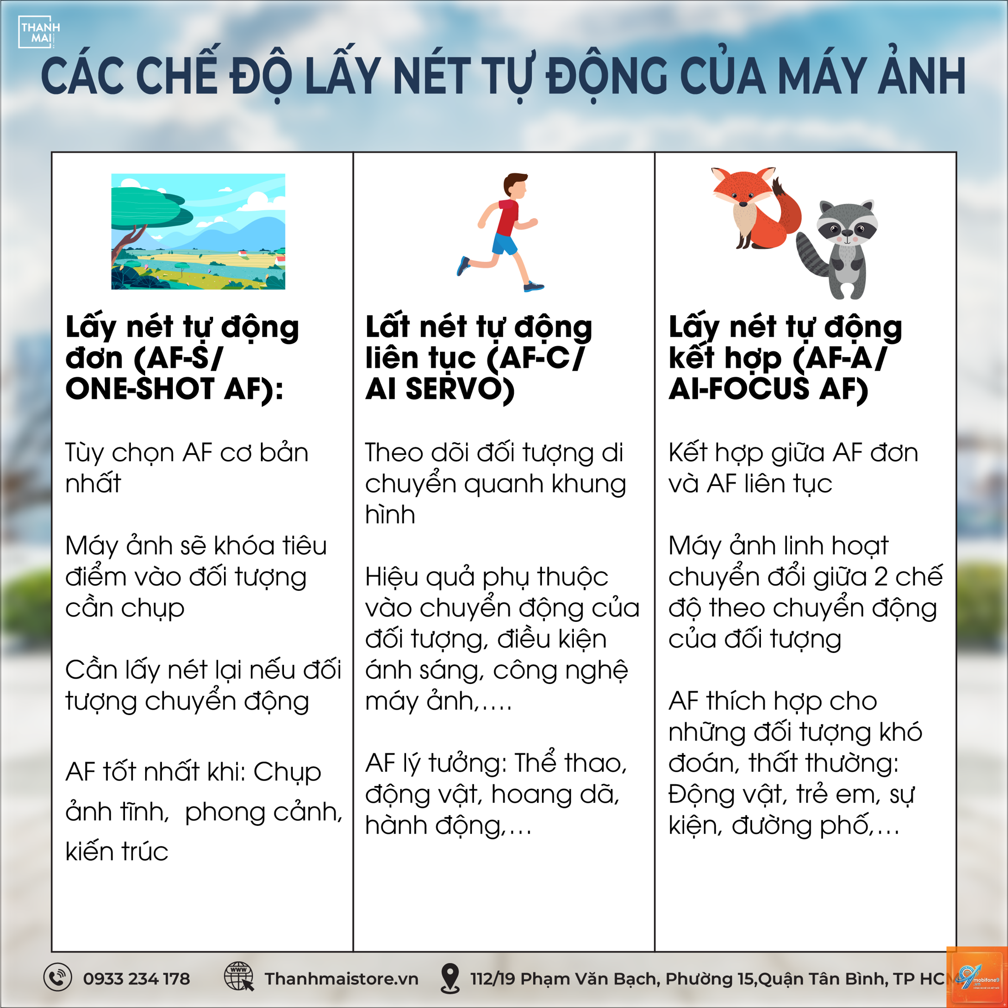 cách thay đổi điểm lấy nét cinematic mode - Hình 2