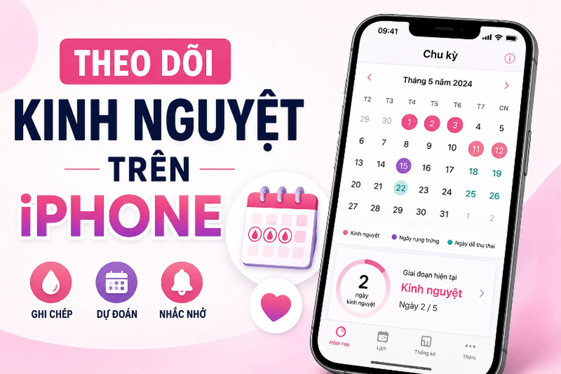 cách theo dõi chu kỳ kinh nguyệt iphone - Hình 5
