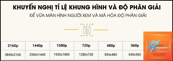 cách tối ưu dung lượng spatial video - Hình 2