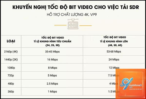 cách tối ưu dung lượng spatial video - Hình 4