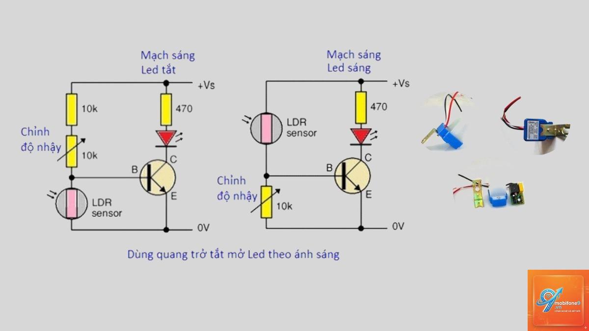 cảm biến ánh sáng apple hoạt động thế nào - Hình 4