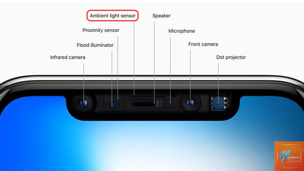 cảm biến ánh sáng apple hoạt động thế nào - Hình 1